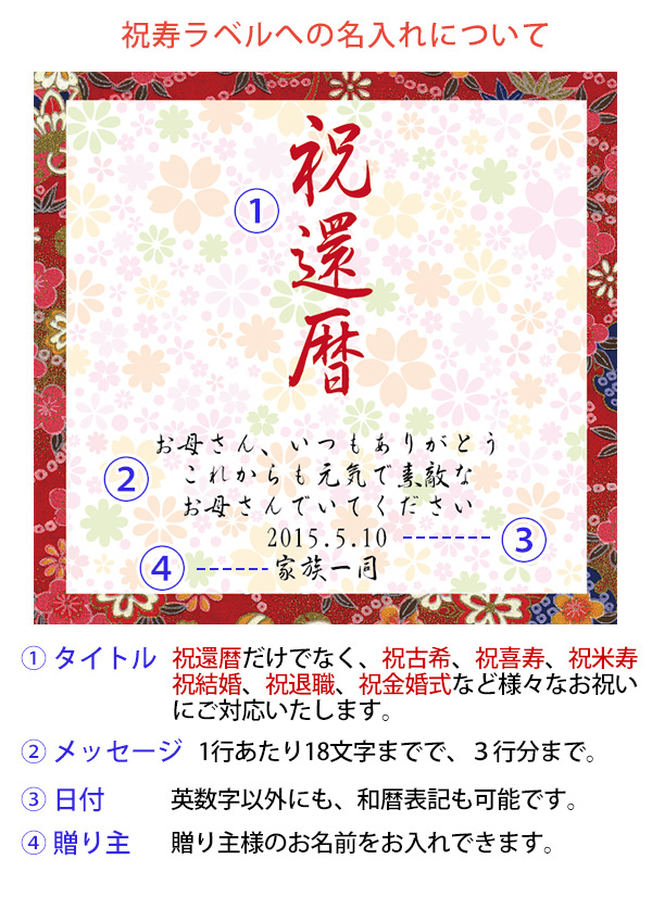 祝寿満開 女性(母)の還暦祝いプレゼントに赤い日本酒 KH0158 祝寿ラベルの名入れについて