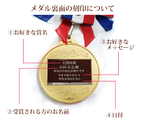 金メダルには、オリジナルの賞名やメッセージも刻印できます　KH0147SET