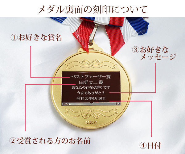 メダル 刻印 内容詳細 KH0160